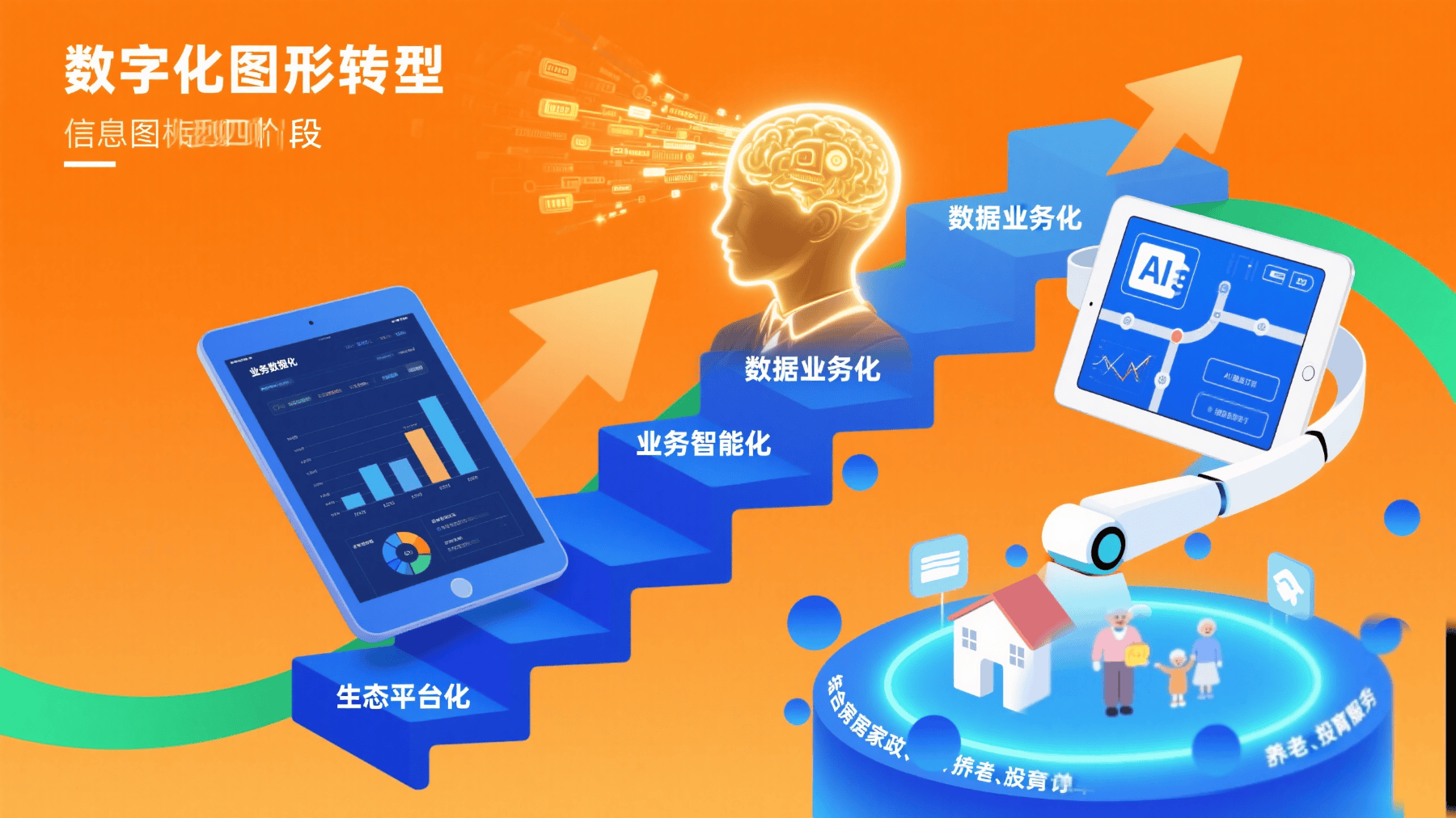 晶昊自动化